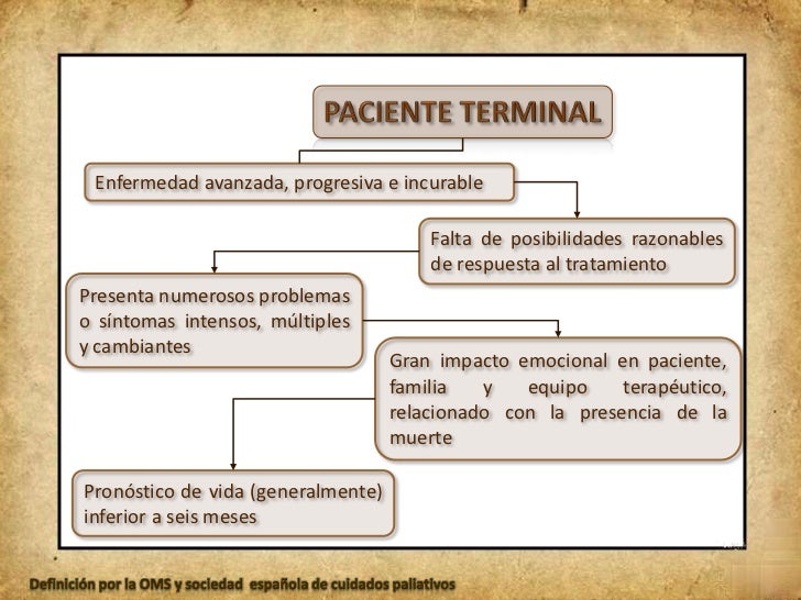 Paciente terminal