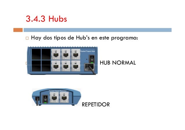 3.4.3 Hubs
Hay dos tipos de Hub’s en este programa:
HUB NORMALHUB NORMAL
REPETIDOR
 