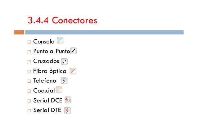 3.4.4 Conectores
Consola
Punto a Punto
Cruzados
Fibra òpticaFibra òptica
Telefono
Coaxial
Serial DCE
Serial DTE
 