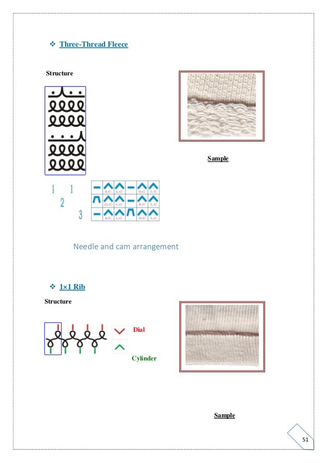 Padma PolyCotton Knit Fabrics Ltd, Dhaka