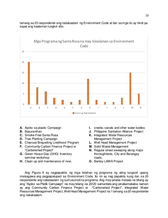 saklaw at limitasyon sa thesis E saklaw at limitasyon ng pag-aaral ang pag-aaral na ito ay sumasaklaw lamang sa mga kabataan dahil sila ang may pinakamalaking populasyon sa ating bansa ngayon. saklaw at limitasyon sa thesis E saklaw at limitasyon ng pag-aaral ang pag-aaral na ito ay sumasaklaw lamang sa mga kabataan dahil sila ang may pinakamalaking populasyon sa ating bansa ngayon.