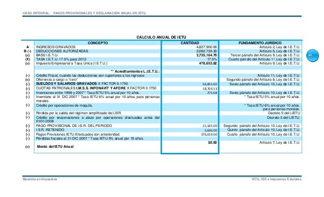 Declaracin Anual Sueldos Y Salarios 2015 Calculadora | calculo de declaracion anual sueldos y salarios 2016 Declaracin Anual Sueldos Y Salarios 2015 Calculadora | calculo de declaracion anual sueldos y salarios 2016