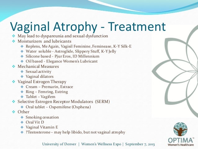 Atrophic Vaginitis As Related To Menopause Pictures