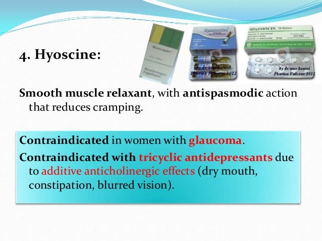Viagra Contraindicated