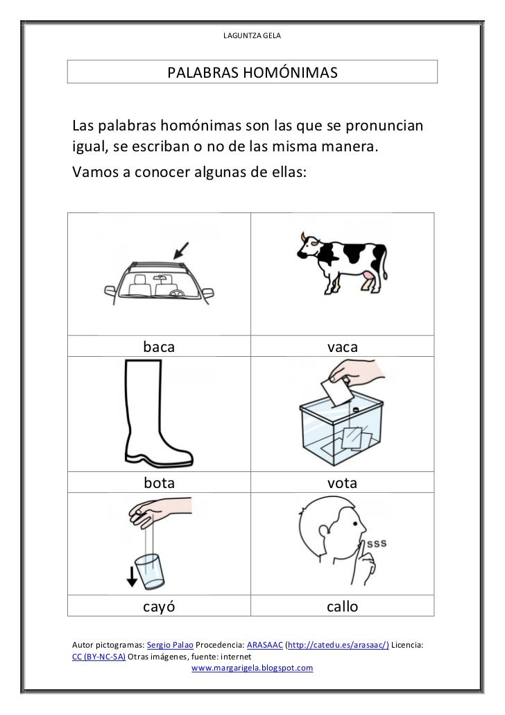 LISTADO DE PALABRAS HOMONIMAS listado de palabras homonimas: