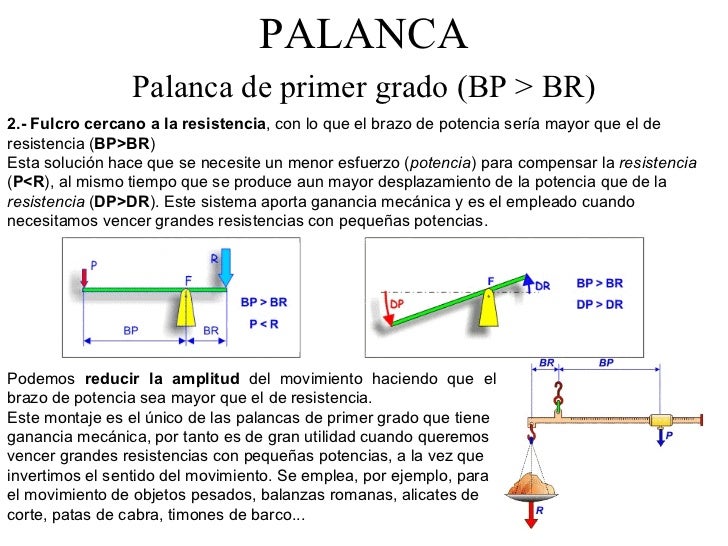 Palanca 1