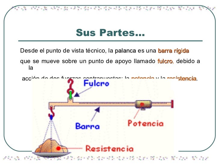 Palanca