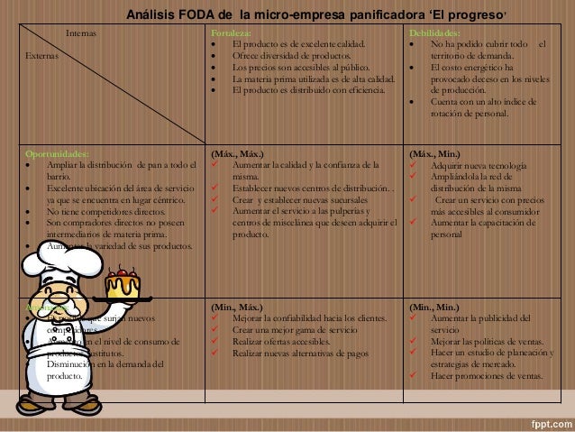 Implementación de plan estrátegico en Panaderia ´El Progreso´