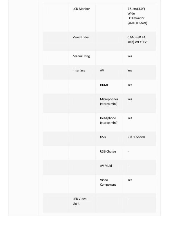 system manual business digital panasonic