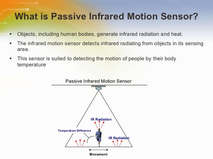 Passive Infrared Human Detection Sensor with Builtin Amp