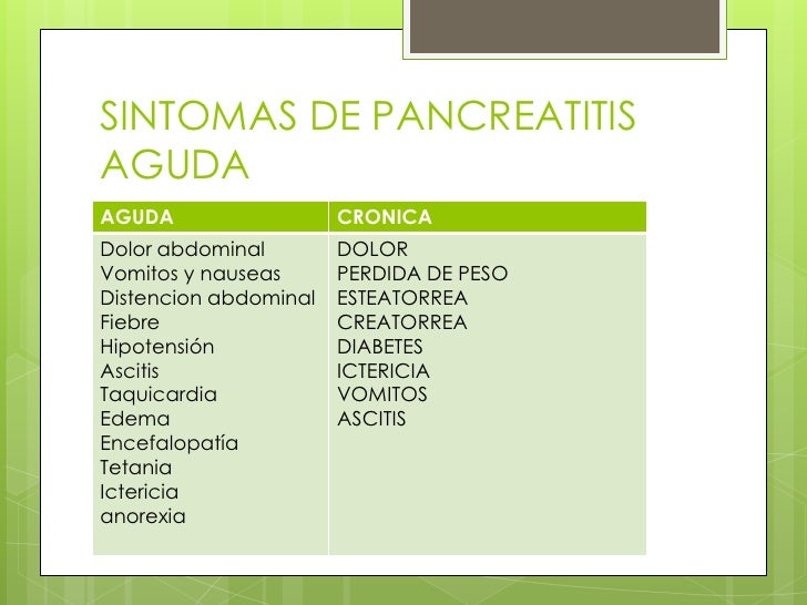 Inflamacion Estomago Related Keywords - Inflamacion Inflamacion Estomago Related Keywords - Inflamacion