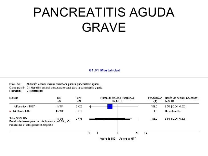 Pancreatitis Aguda Grave Necrosis Pancreatica Pancreatitis Aguda Grave Necrosis Pancreatica