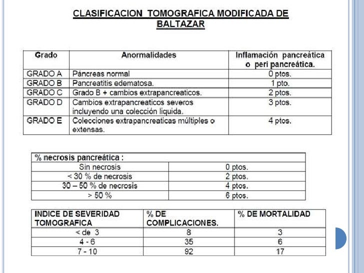 Estará enfermo son puestos a enfriar cuanto los riñones