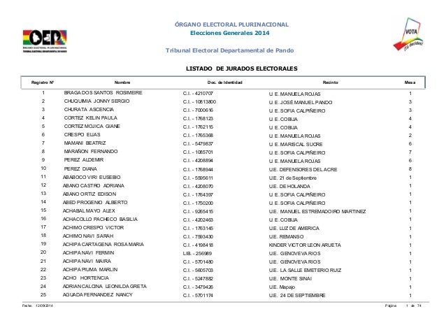 LISTA DE ELECCIONES lista de elecciones: