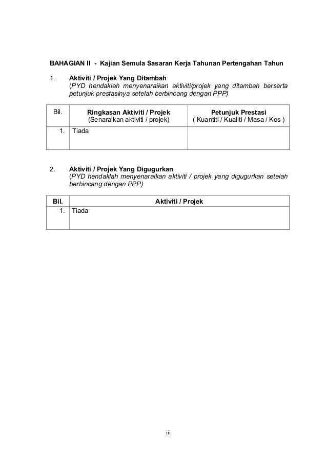 Panduan penyediaan skt guru dan contoh penulisan