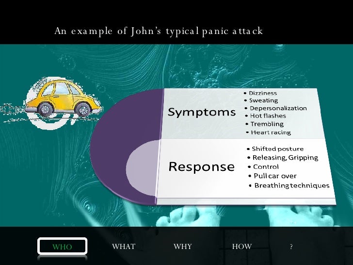 case study of panic disorder with agoraphobia This article describes the case study of a 30-year-old working led to reduction in symptoms of panic disorder with agoraphobia panic attacks diminished after. case study of panic disorder with agoraphobia This article describes the case study of a 30-year-old working led to reduction in symptoms of panic disorder with agoraphobia panic attacks diminished after.