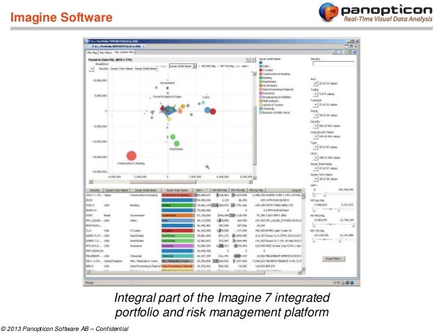 Portware enterprise trading system