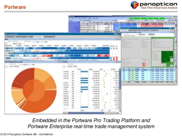 Portware enterprise trading system