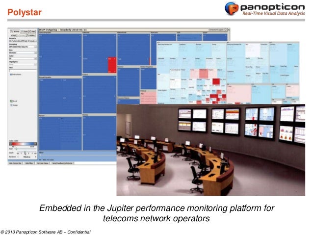 Portware enterprise trading system