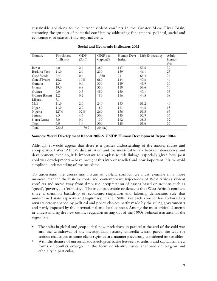 subsistence thesis of west africa Food security in south africa: followed by the northern cape (630%), limpopo (550%) and the north west such as the promotion of subsistence farming and. subsistence thesis of west africa Food security in south africa: followed by the northern cape (630%), limpopo (550%) and the north west such as the promotion of subsistence farming and.