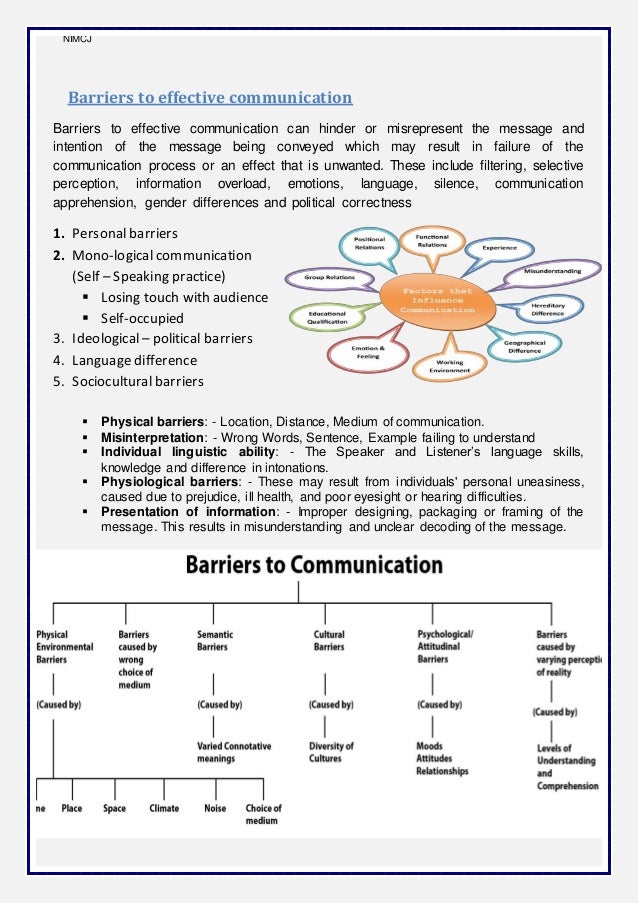 How To Write A Essay For High School Essay On Cow In Bengali Version High School Essay Example also Old English Essay Assignment Help Online Homework Help College Homework Help Essay The Benefits Of Learning English Essay