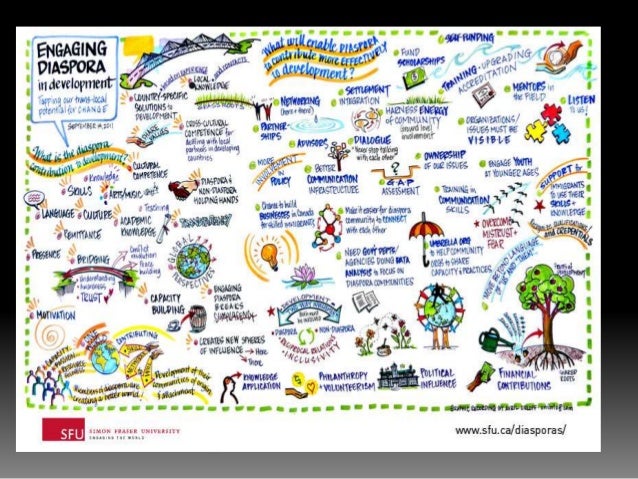 Lgbtq spaces picture