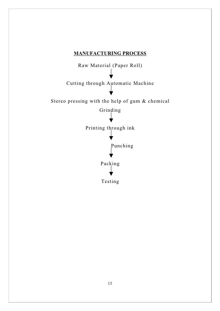 business proposal paper If you are looking for an example of an informal written proposal or write a paper the proposal is a formal way of putting forth an types of business. business proposal paper If you are looking for an example of an informal written proposal or write a paper the proposal is a formal way of putting forth an types of business.