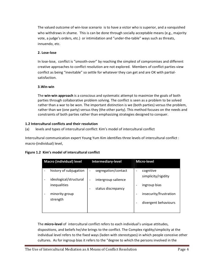 Synthesis Essay Topics Case Study Of Conflict Management Using Negotiating Skills And Learn English Essay Writing also Thesis Statement Generator For Compare And Contrast Essay Win Win Conflict Resolution Essay Relationship Conflict Healthy Research Paper Essay Format