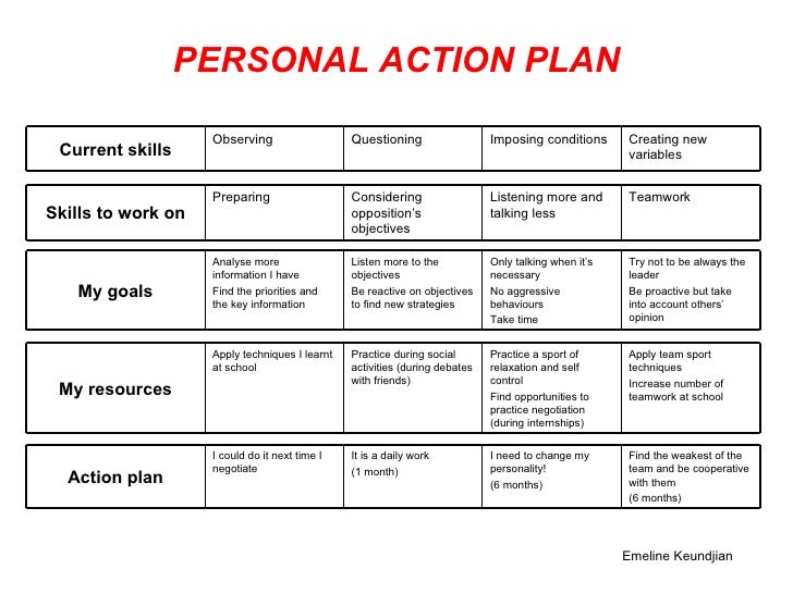 team work plan team work plan
