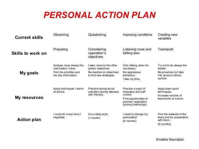 <strong>Action Work Plan Template</strong> - Fossil Free Work action plan template