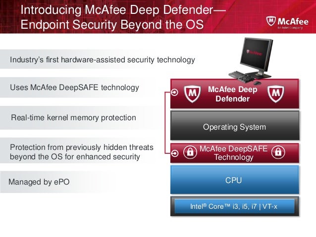 Image result for McAfee Deep Defender 1
