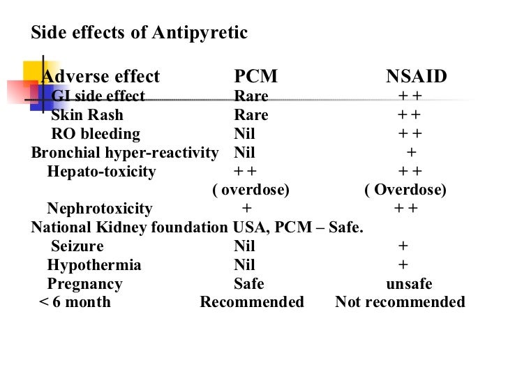 Bioflu Paracetamol Side Effect