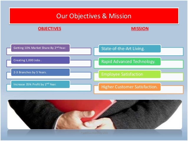 Sample Of Synthesis Essay Essay Paper Writing Services also Thesis Statement Examples For Essays Buy Ways To Start A College Essay High School Personal Statement Essay Examples