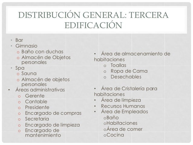 PLANTIAMIENTO HOTEL BOUTIQUE NAJAYO.