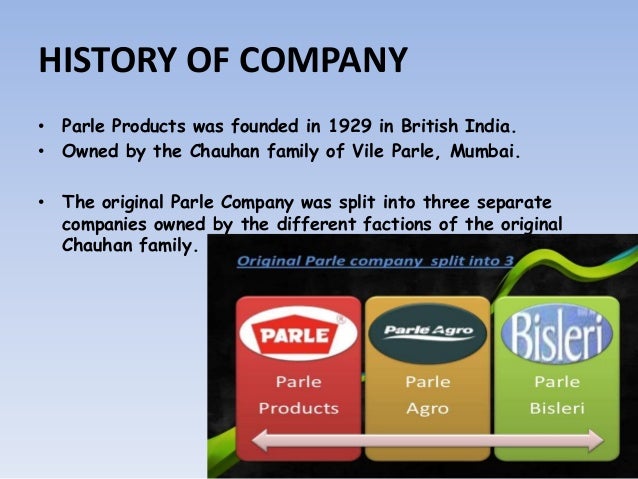 parle agro pvt ltd Parle agro about news brands frooti caf cuba appy fizz hippo appy frio bailley bailley soda. parle agro pvt ltd Parle agro about news brands frooti caf cuba appy fizz hippo appy frio bailley bailley soda.