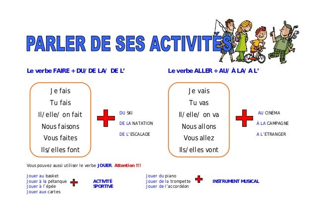 Parler avec des meuf en ligne