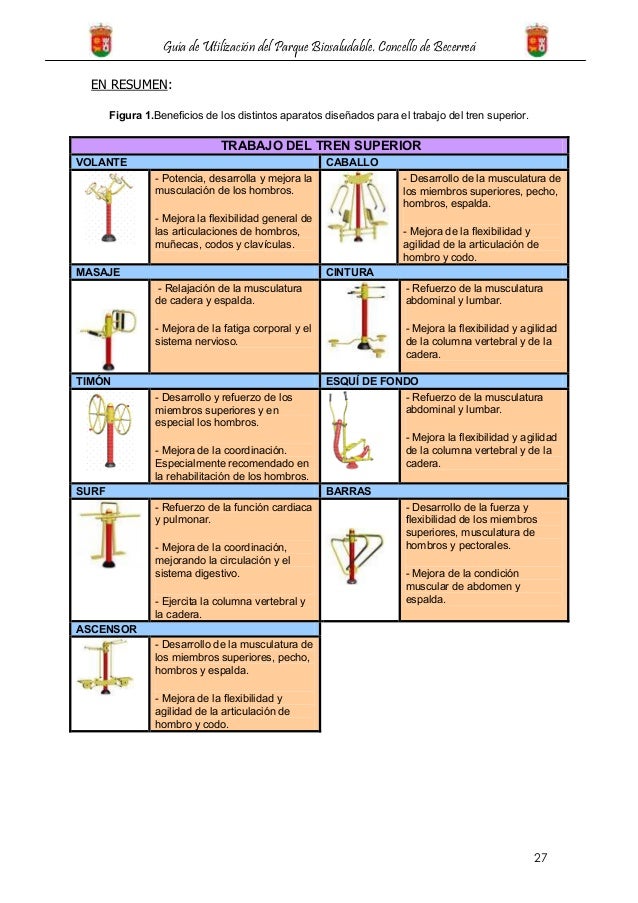 Las almohadas ortopédicas para el sueño a la osteocondrosis del cuello