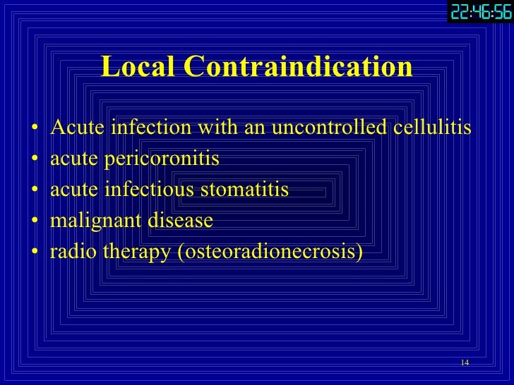 Part3.Extraction Of Teeth