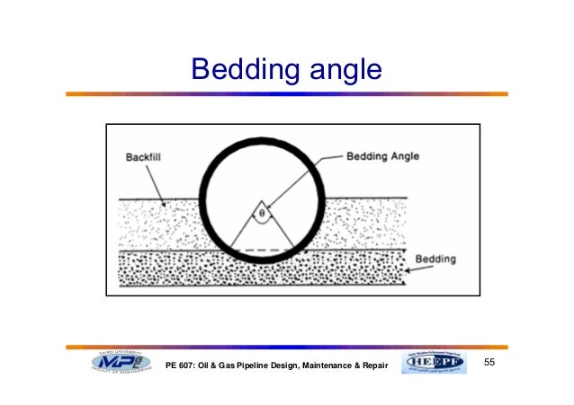 Frp Angle Ring Frp Angle Ring