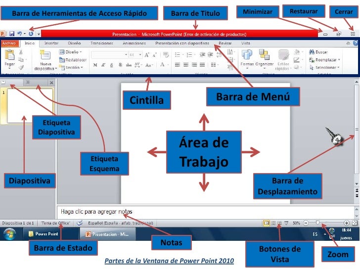 Partes de la ventana de power point 2010