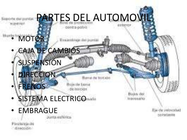 El sistema de la gasolina para mta del servidor bajar
