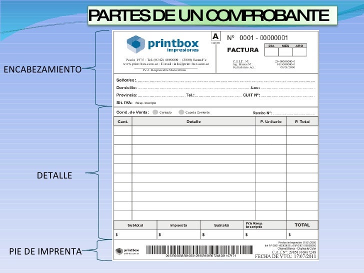 Partes de un comprobante