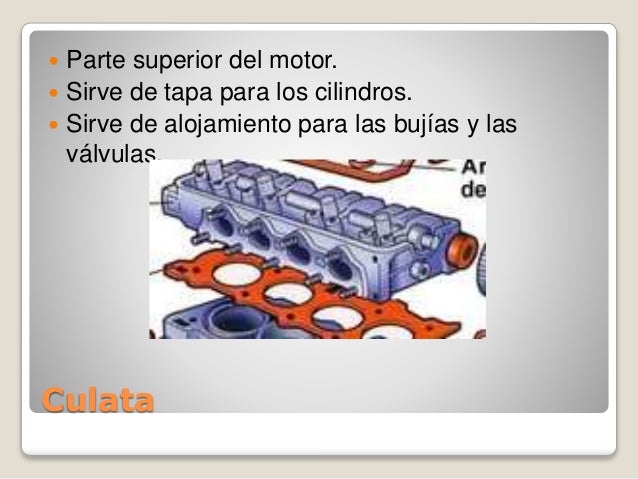 Partes móviles y partes fijas del motor