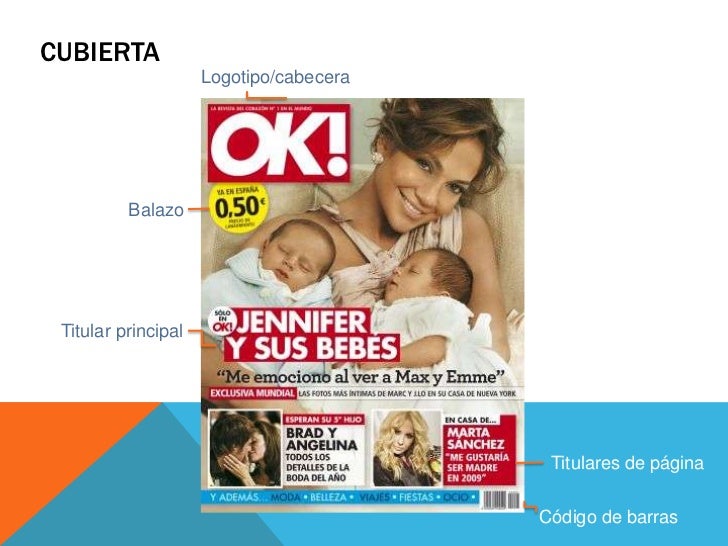 Partes revista