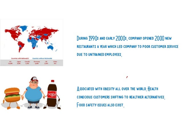 mcdonalds marketing hamburgers case study mcdonalds marketing hamburgers case study