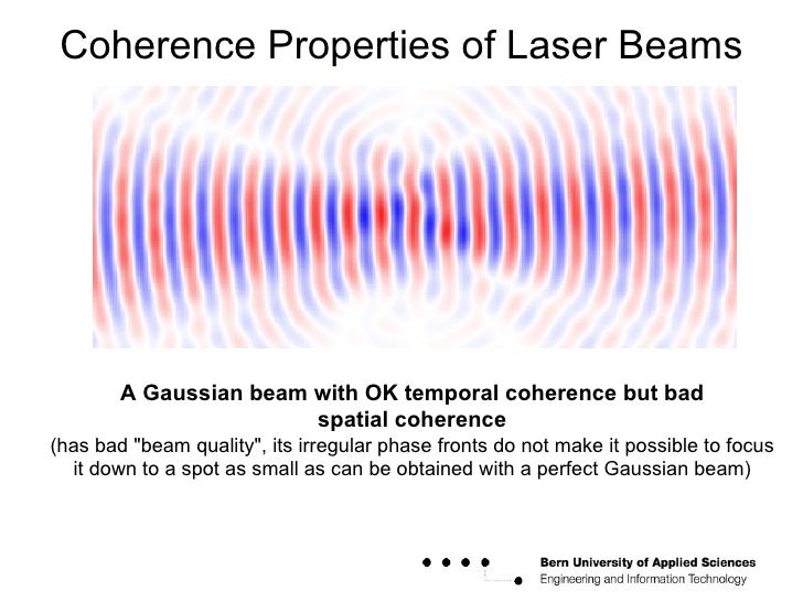 Laser Basics