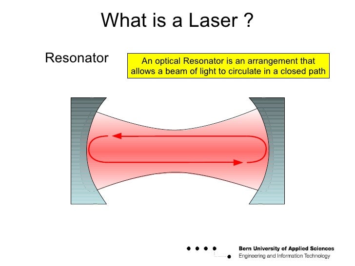 Laser Basics