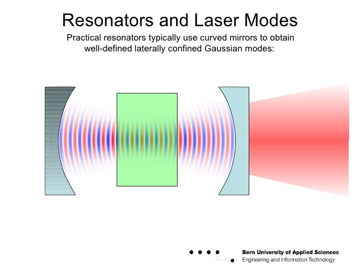 Laser Basics