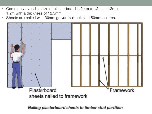 partition-walls