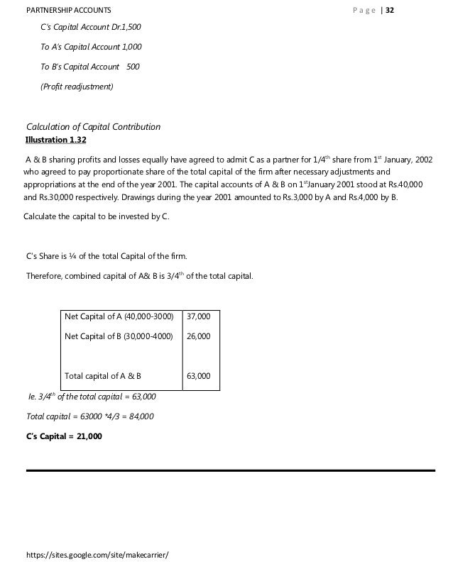 Calculation Of Profit Prior Calculation Of Profit Prior